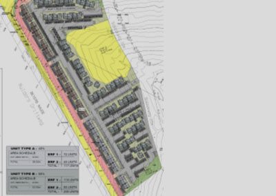 Development Land